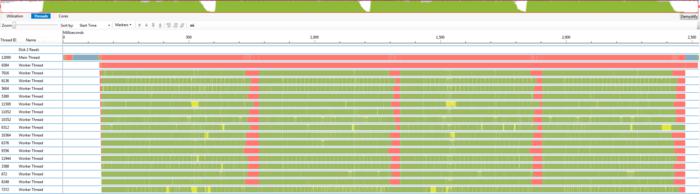 thread_pool_psum_mine.png